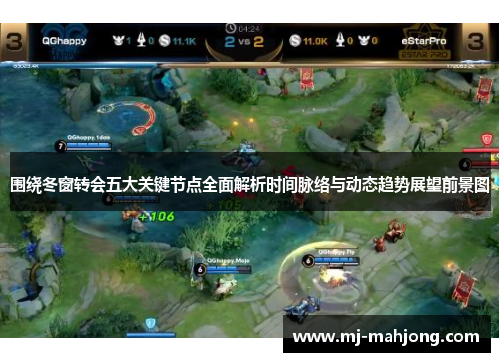 围绕冬窗转会五大关键节点全面解析时间脉络与动态趋势展望前景图