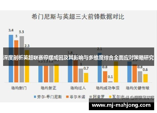 深度剖析英超联赛停摆成因及其影响与多维度综合全面应对策略研究