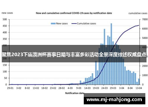 聚焦2023下庙澳洲杯赛事日期与丰富多彩活动全景深度综述权威盘点