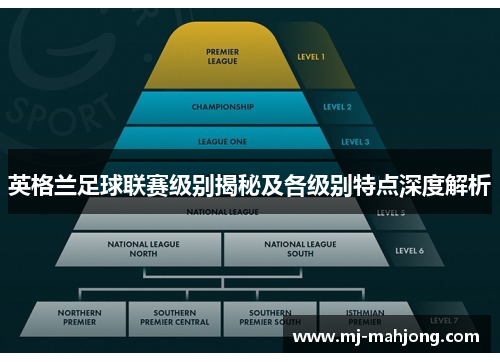 英格兰足球联赛级别揭秘及各级别特点深度解析