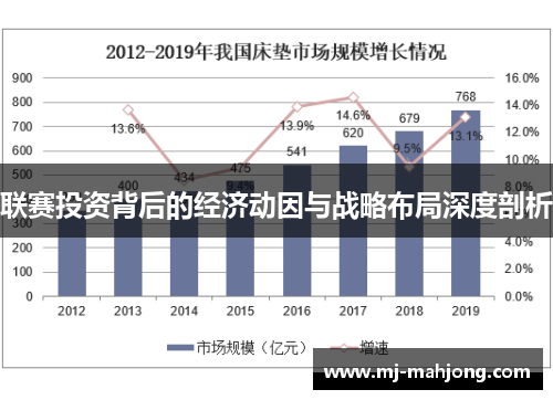 联赛投资背后的经济动因与战略布局深度剖析 联赛投资背后的经济动因与战略布局深度剖析