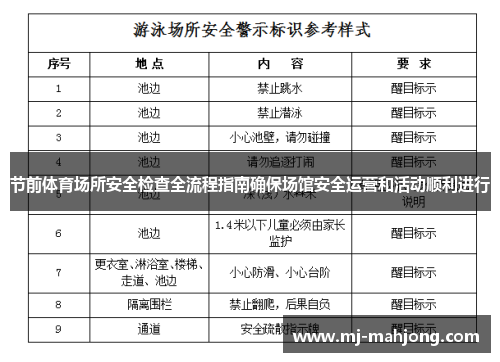 节前体育场所安全检查全流程指南确保场馆安全运营和活动顺利进行 节前体育场所安全检查全流程指南确保场馆安全运营和活动顺利进行