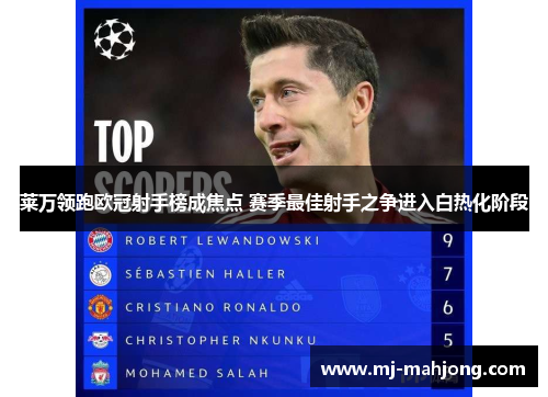 莱万领跑欧冠射手榜成焦点 赛季最佳射手之争进入白热化阶段 莱万领跑欧冠射手榜成焦点 赛季最佳射手之争进入白热化阶段