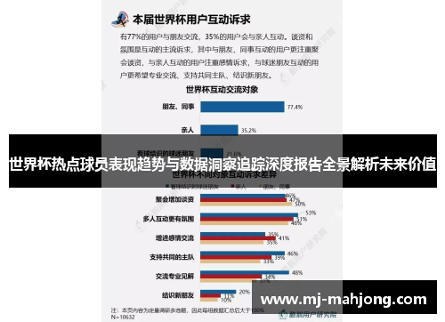 世界杯热点球员表现趋势与数据洞察追踪深度报告全景解析未来价值 世界杯热点球员表现趋势与数据洞察追踪深度报告全景解析未来价值