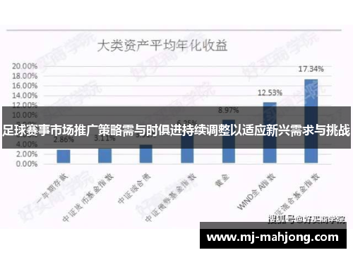 足球赛事市场推广策略需与时俱进持续调整以适应新兴需求与挑战
