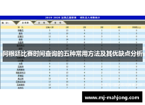 阿根廷比赛时间查询的五种常用方法及其优缺点分析 阿根廷比赛时间查询的五种常用方法及其优缺点分析